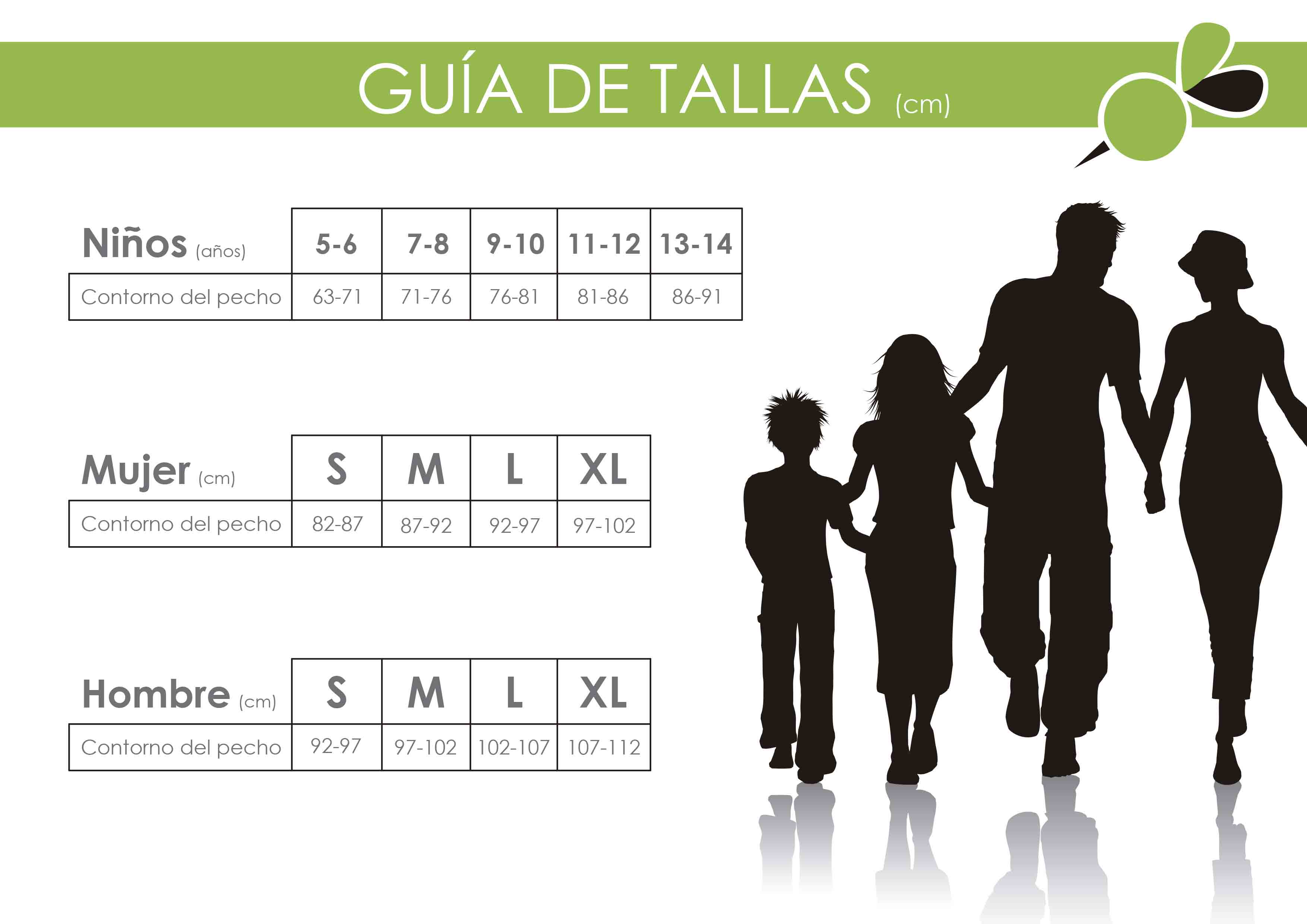 Guía de tallas